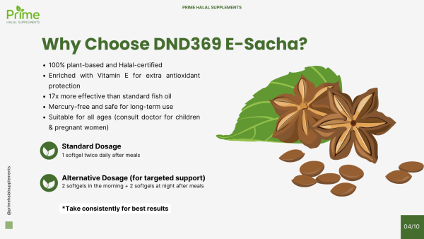 DND369 E-Sacha Inchi Oil Softgel + Vit E - Image 4
